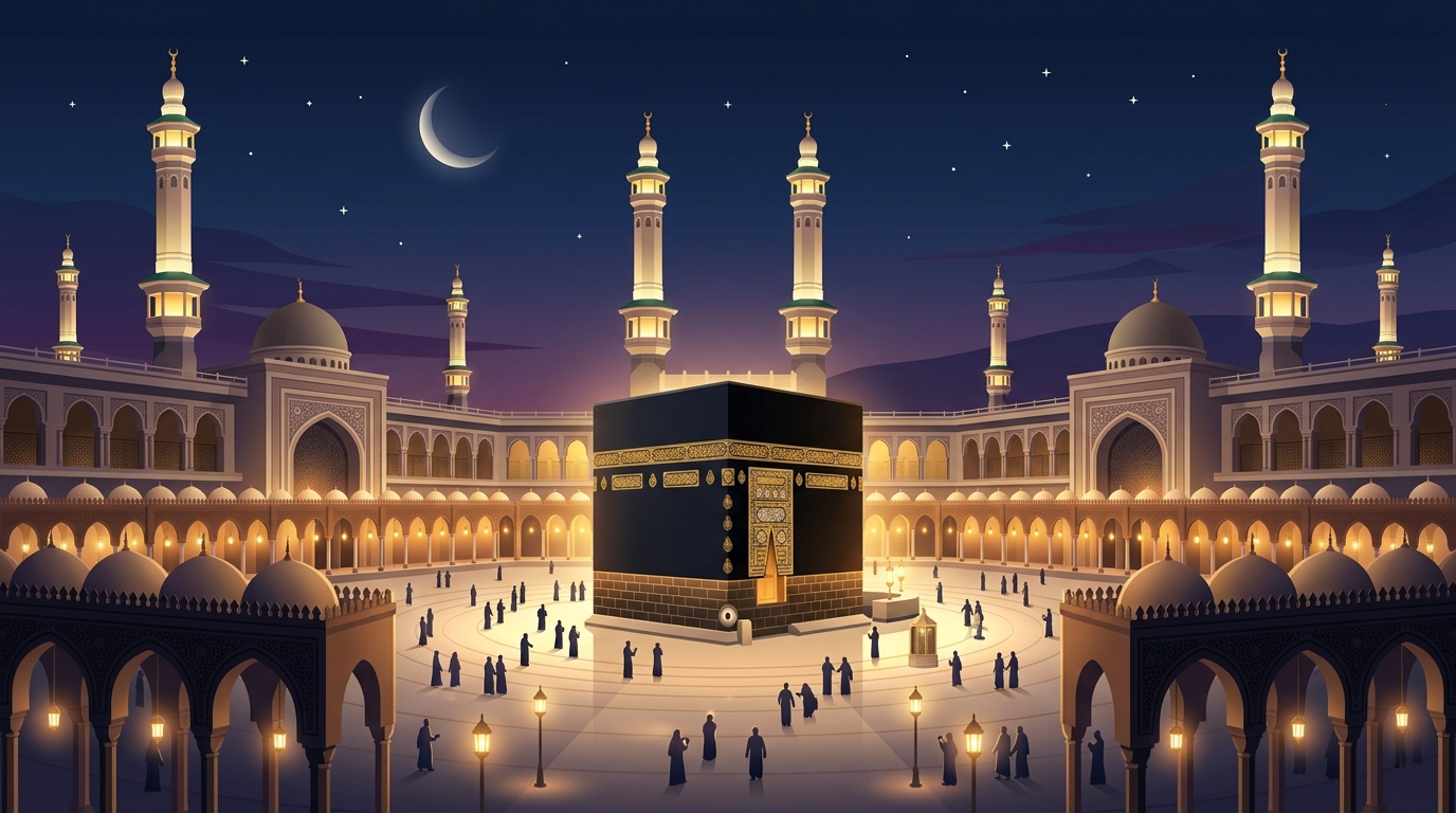 Kaaba in Mecca